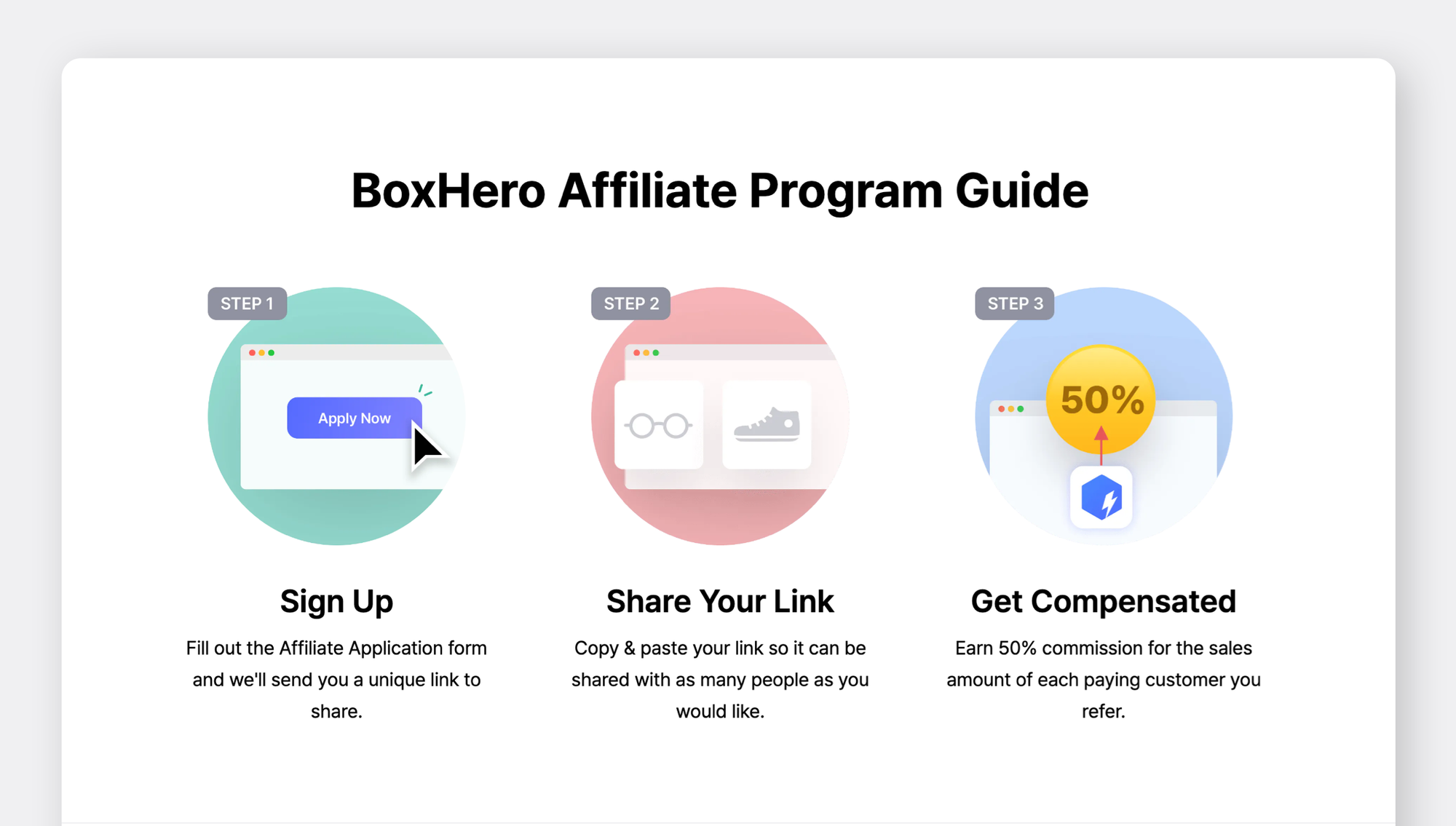 BoxHero affiliate program guide.