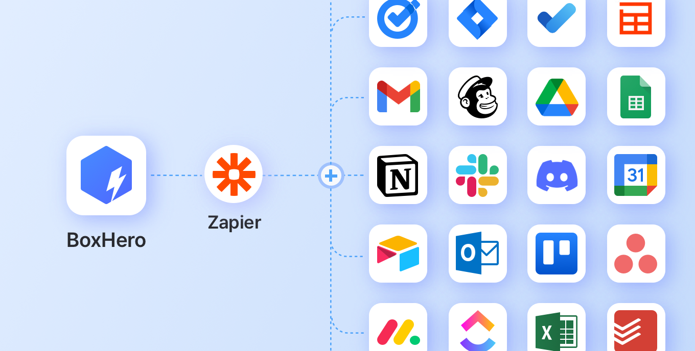 박스히어로와 자피어(Zapier)를 통해 연동가능한 앱 서비스들.